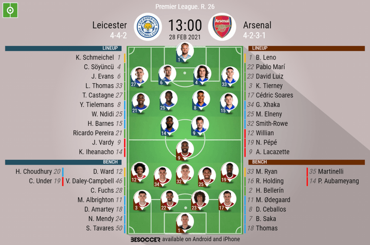 Leicester v Arsenal - as it happened