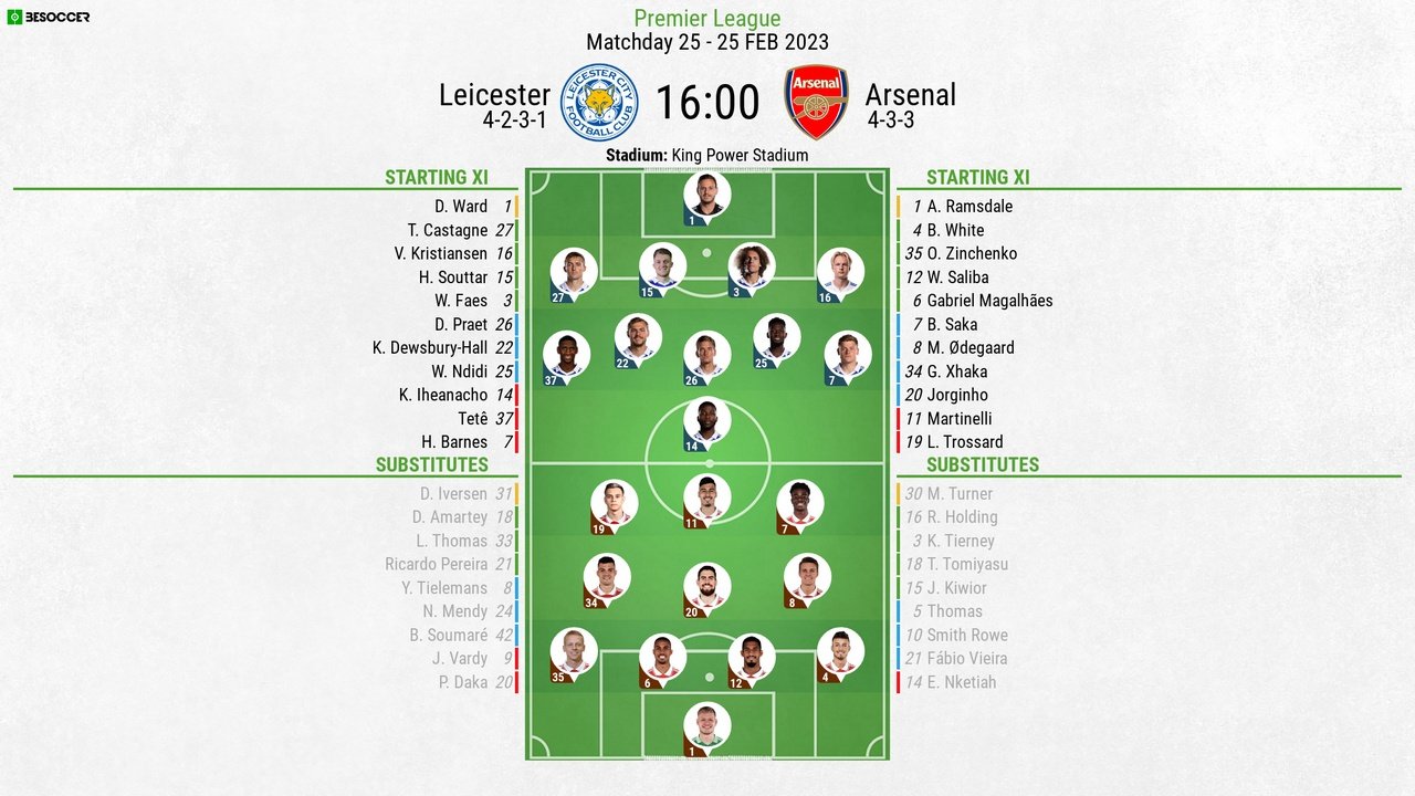 Leicester v Arsenal, Premier League 2022/23, Matchday 25, 25/02/2023, lineups. BeSoccer