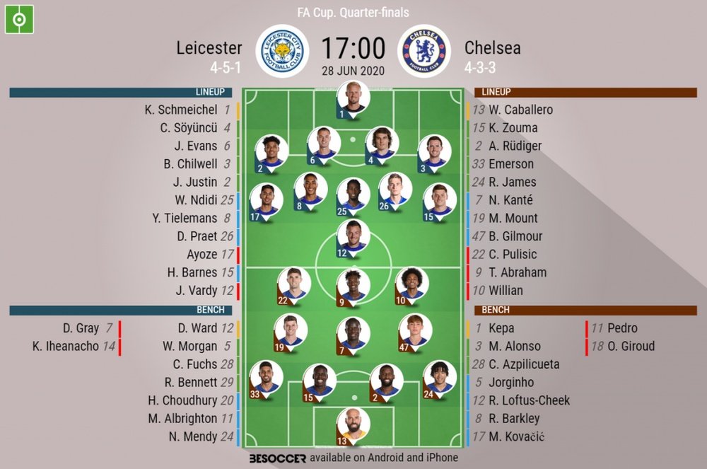 Leicester v Chelsea, FA Cup 2019/20, quarter-final, 28/6/2020 - Official line-ups. BESOCCER