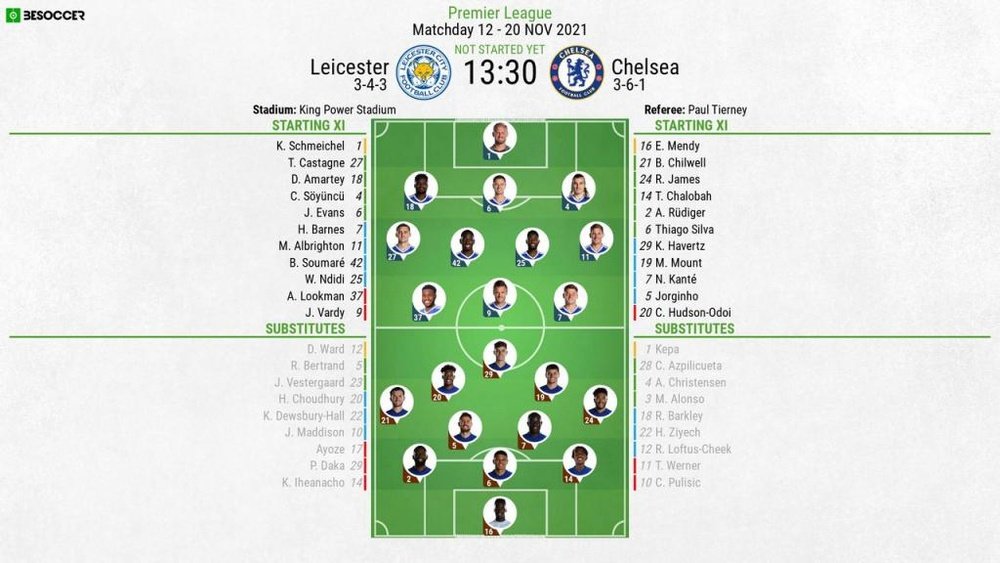 Leicester v Chelsea, Premier League 2021/22, matchday 12, 20/11/2021 - Official line-ups. BeSoccer