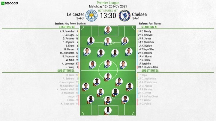 Leicester v Chelsea - as it happened