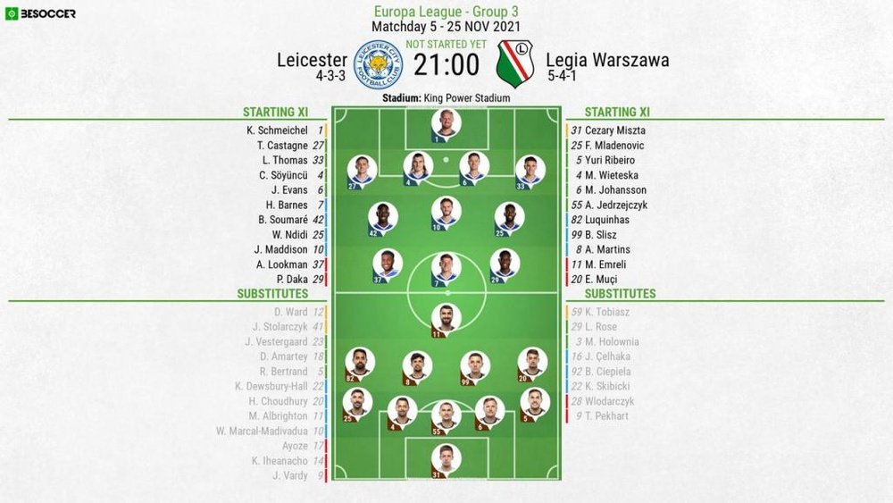 Leicester v Legia Warszawa, UEFA Europa League 2021/22, matchday 5 - Official line-ups. BeSoccer
