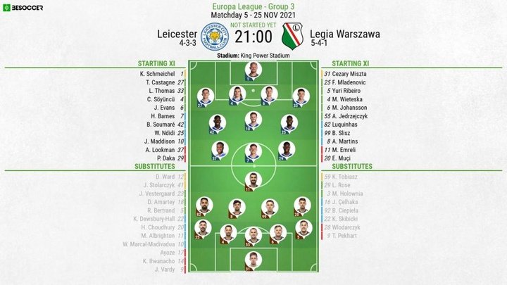 Leicester v Legia Warszawa - as it happened