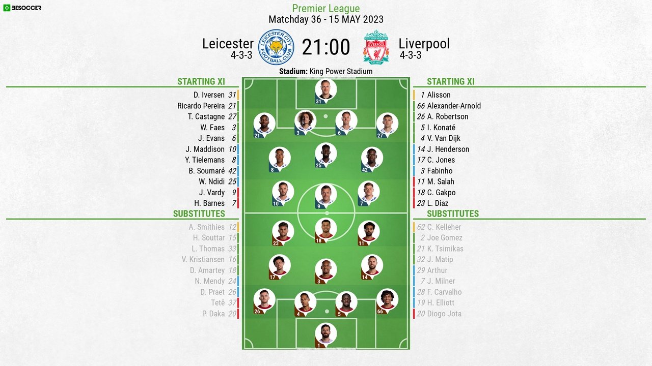 Leicester v Liverpool, Premier League, matchday 36, 15/05/2023, lineups. BeSoccer