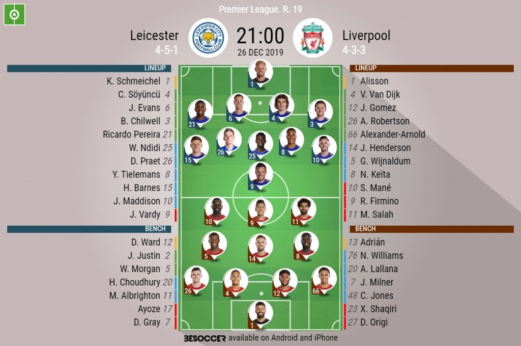 Leicester v Liverpool, Premier League 19/20, matchday 19, 26/12/19 - official line-ups. BeSoccer