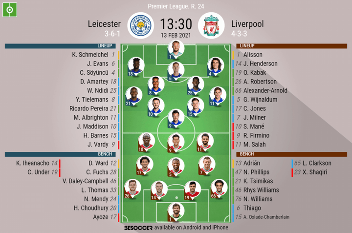 Leicester v Liverpool - as it happened