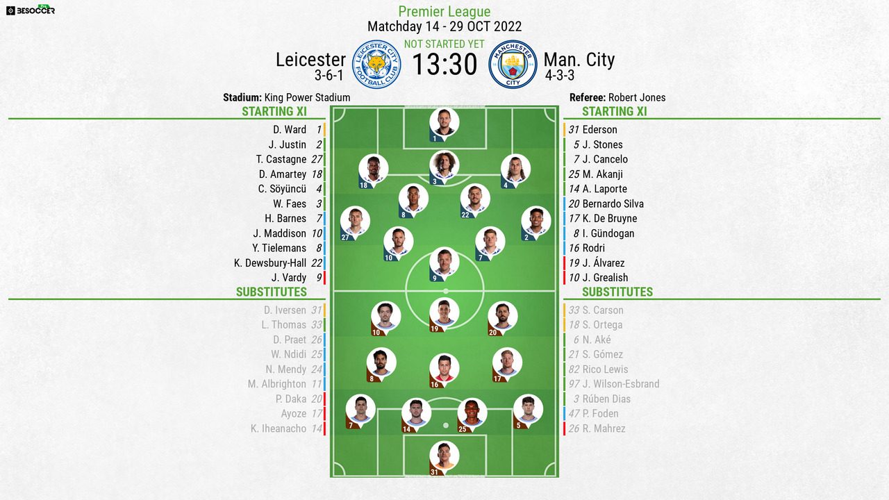 Leicester v Man. City as it happened