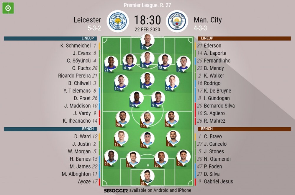 Leicester v Man City, Premier League 2019/20, matchday 27, 22/2/2020 - Official line-ups. BESOCCER