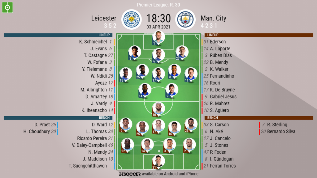 Leicester v Man City as it happened