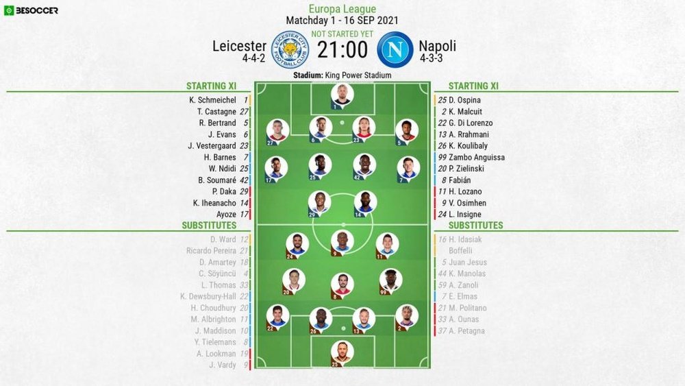 Leicester v Napoli, UEFA Europa League 2021/22, matchday 1, 16/9/2021 - Official line-ups. BeSoccer