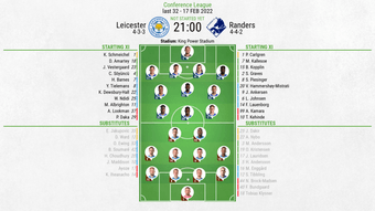 Leicester v Randers, Conference League 2021/22, last 32, first leg - Official line-ups. BeSoccer