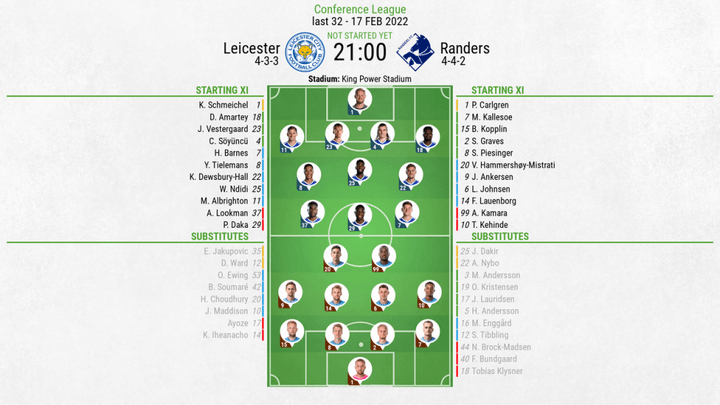 Leicester v Randers - as it happened