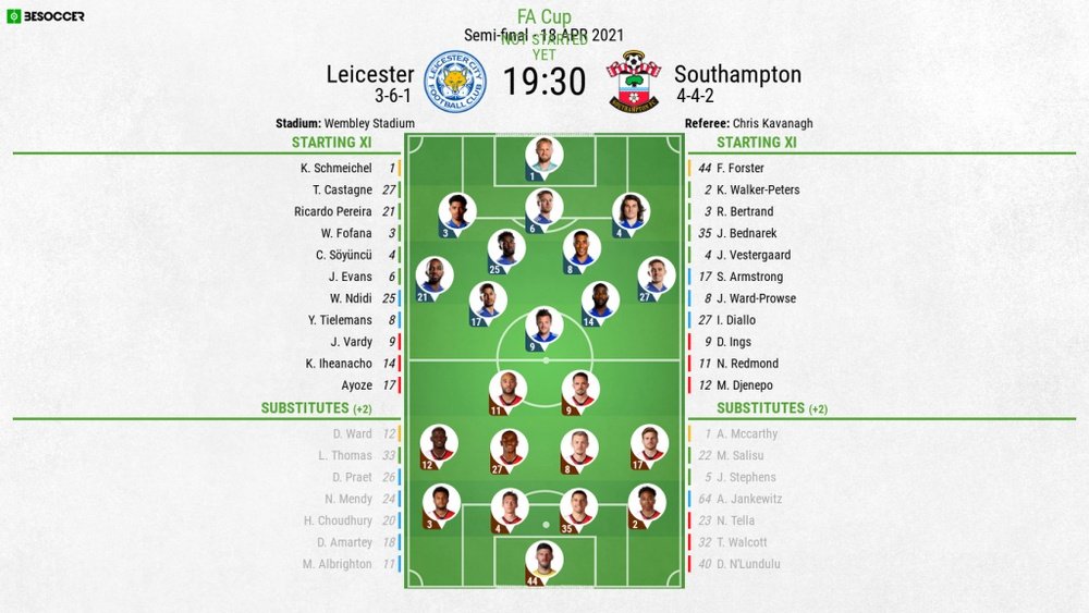 Leicester v Southampton, FA-Cup semi-final, 18/04/2021, official line-ups. BeSoccer