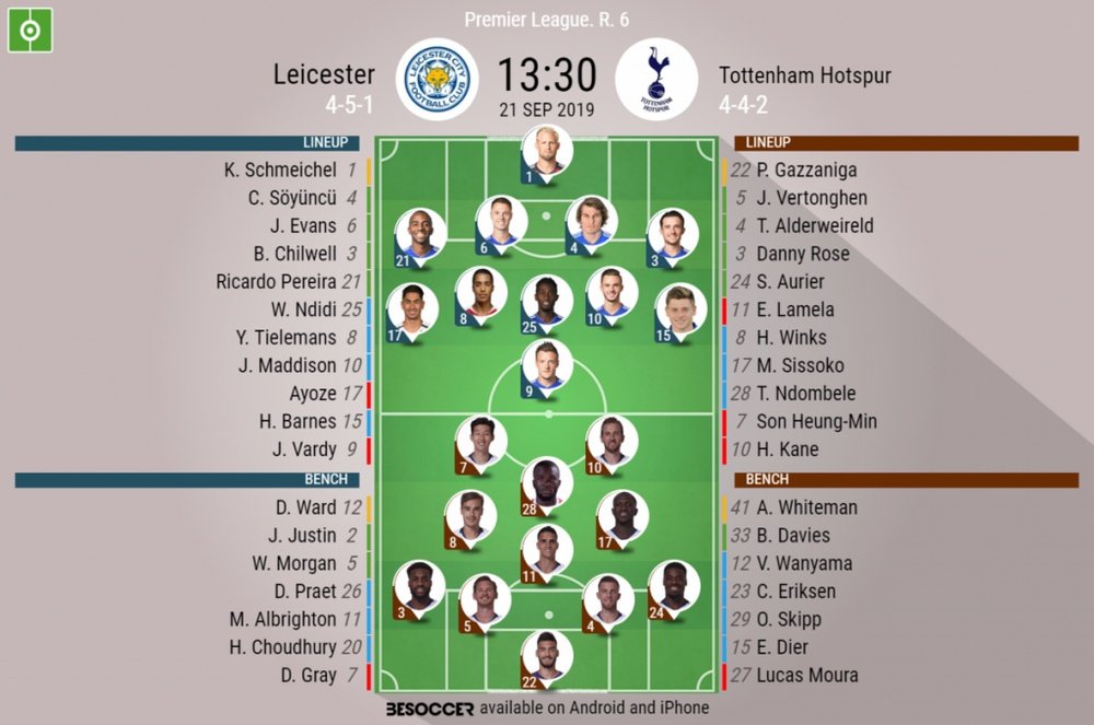 Leicester v Tottenham, Premier League 2019/20, matchday 6, 21/9/2019 - official line.ups. BESOCCER