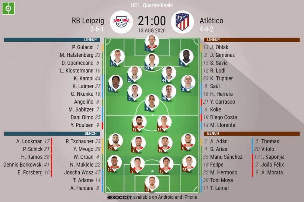 Leipzig v Atletico Madrid, Champions League 2019/20, quarter-final - Official line-ups. BESOCCER