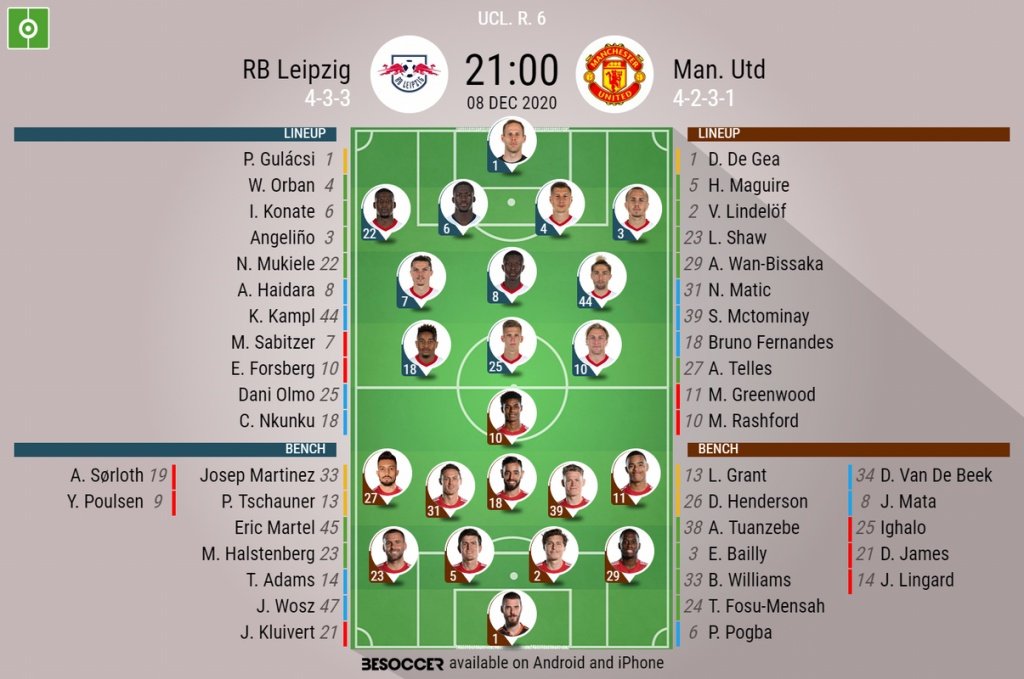 Leipzig v Man Utd, Champions League 2020/21, group stage, matchday 6, - Official line-ups. BESOCCER
