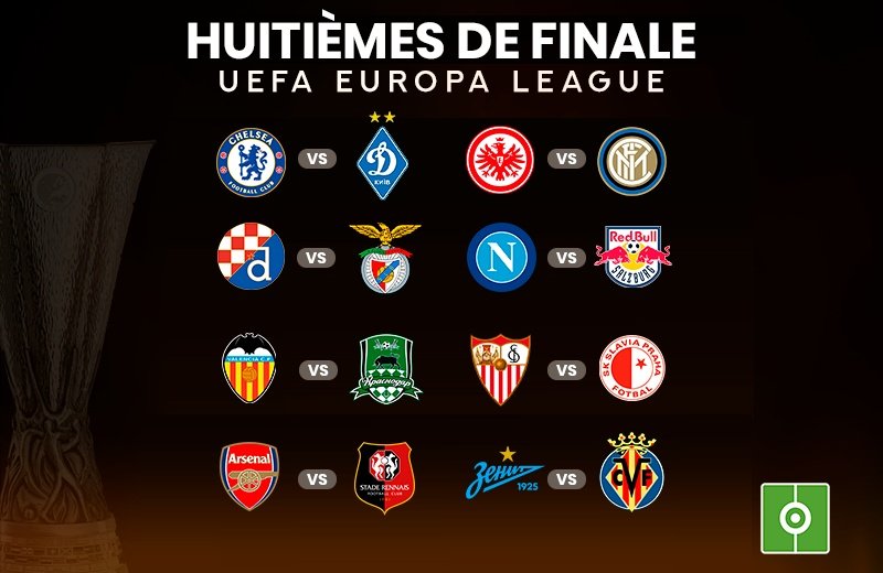 Voici les affiches des huitièmes d'Europa League. AFP