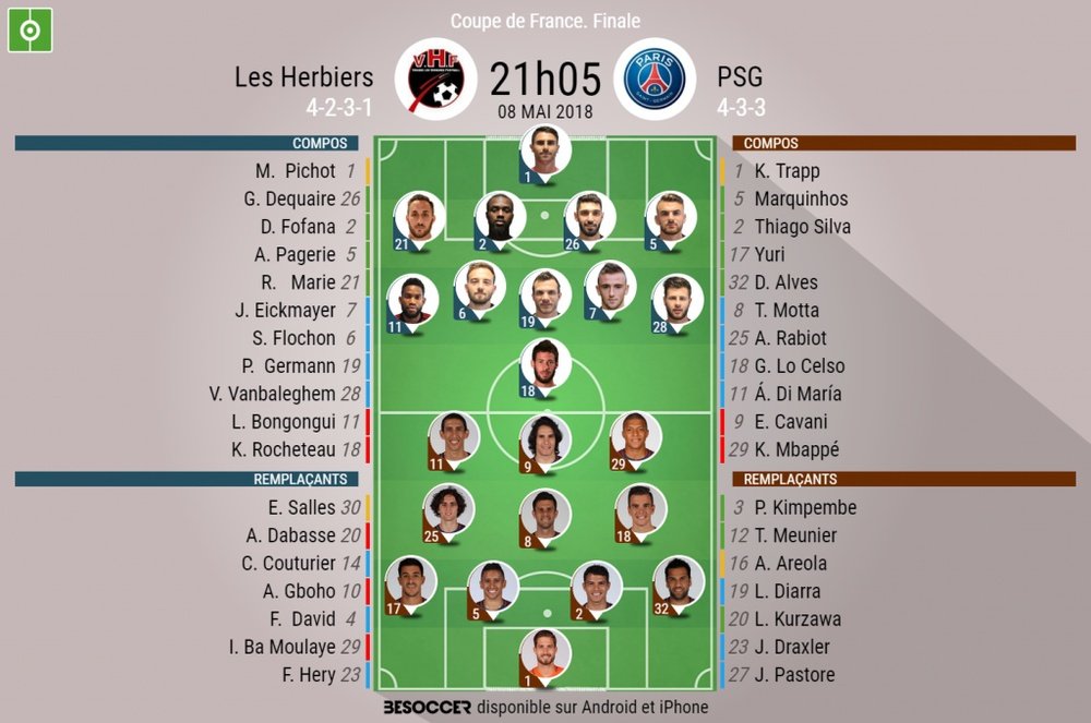 Les compos officielles de finale de Coupe de France entre Les Herbiers et le PSG, 08/05/18. BeSoccer