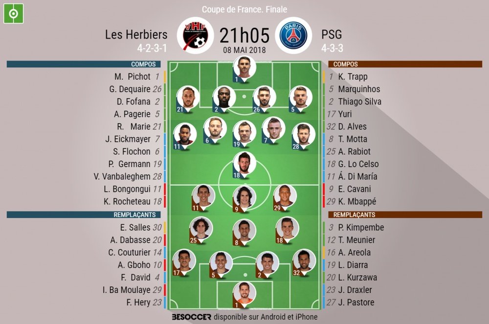 Les compofficielles de finale de Coupe de France entre Les Herbiers et le PSG, 08/05/18. BeSoccer