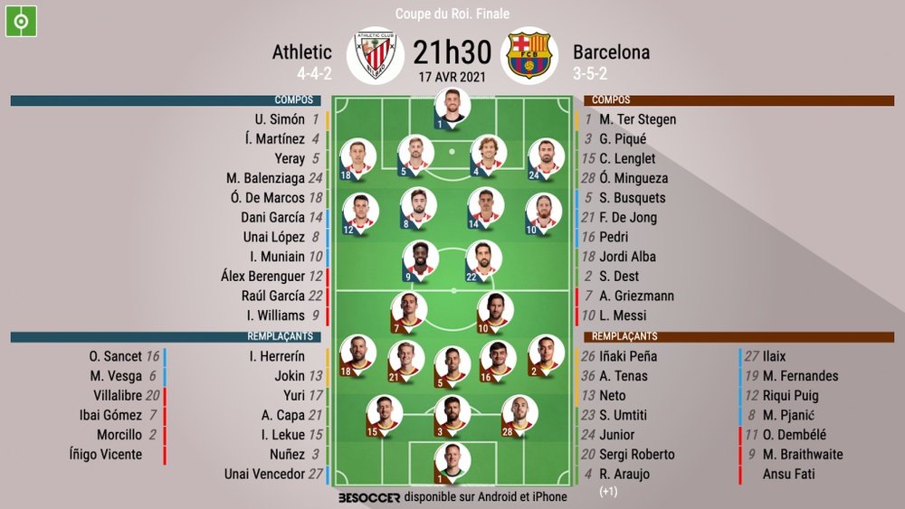 Les compos officielles : Athletic Bilbao - FC Barcelone. besoccer