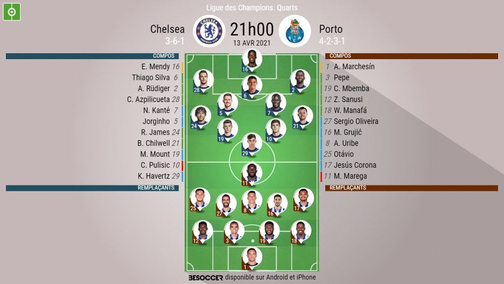 Les compos officielles : Chelsea - FC Porto. besoccer