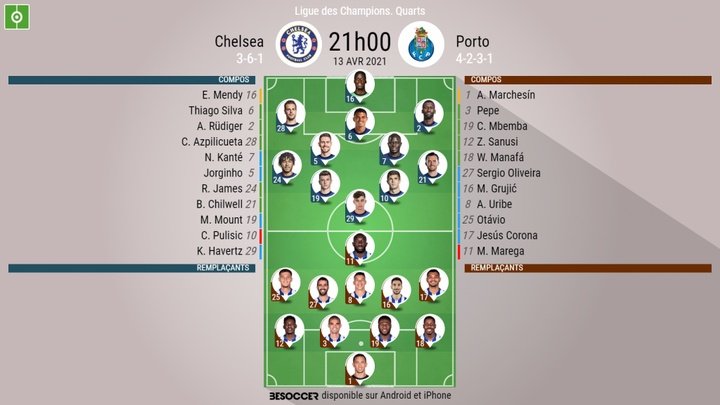 C'était le direct du Chelsea - Porto