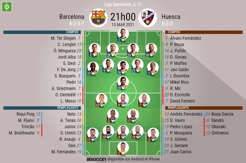 Les compos officielles : FC Barcelone - Huesca. besoccer