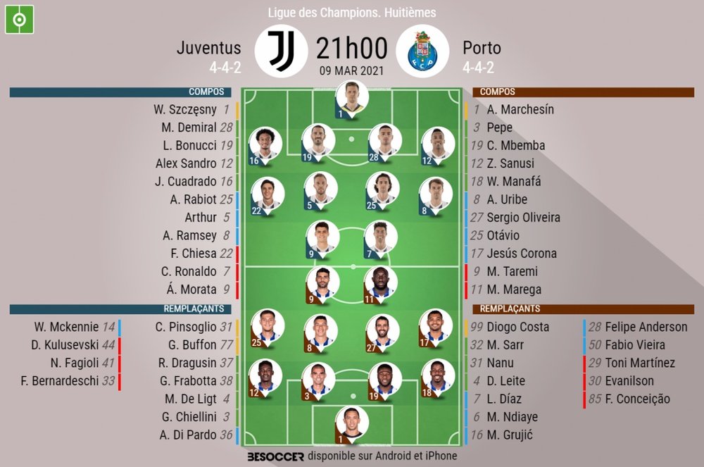 Les compositions officielles : Juventus - FC Porto. afp