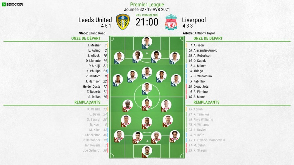 Les compos officielles : Leeds United - Liverpool. besoccer