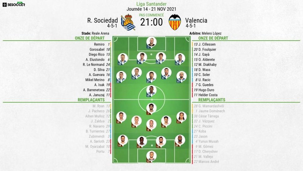 Compos officielles : Real Sociedad-Valence. BeSoccer