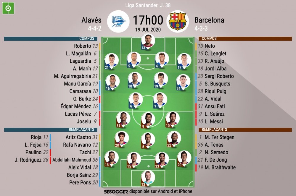 Les compos officielles Alavés - Barcelone. BeSoccer
