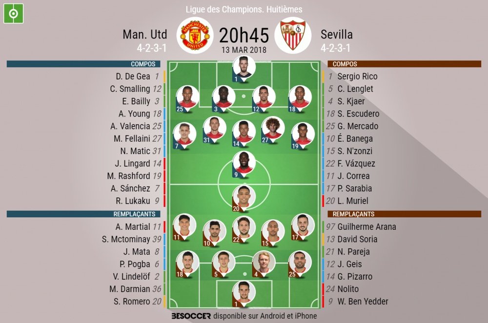 Les compos officielles de Ligue des champions entre United et Séville, 13/03/2018. BeSoccer