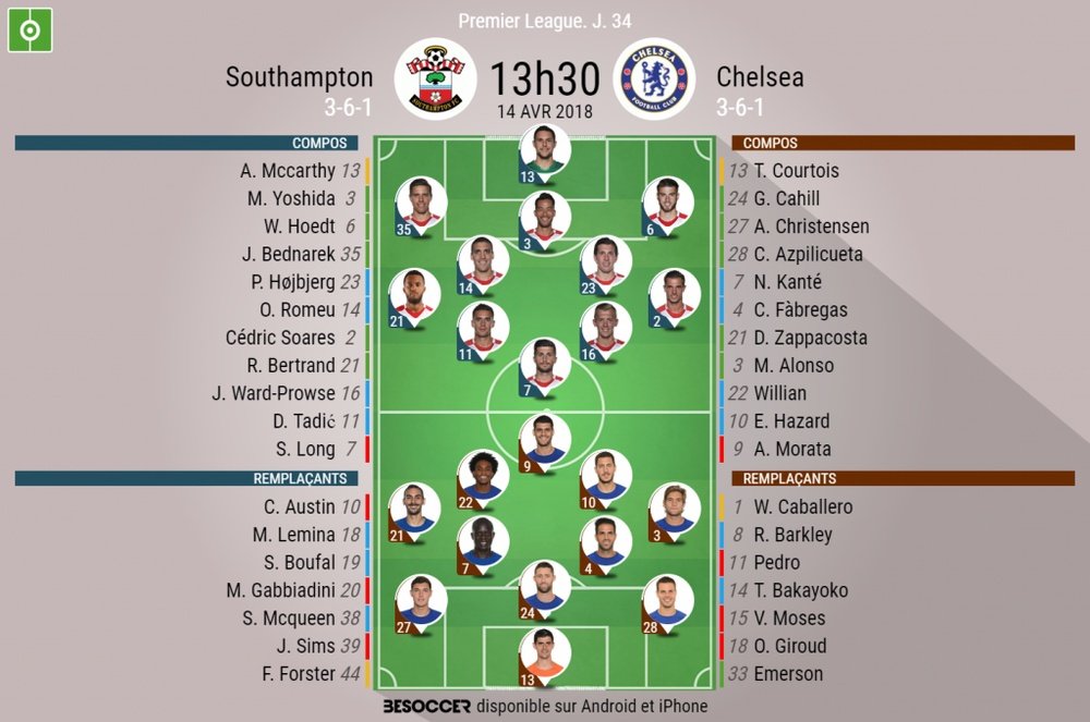 Chelsea doit gagner à Southampton. BeSoccer