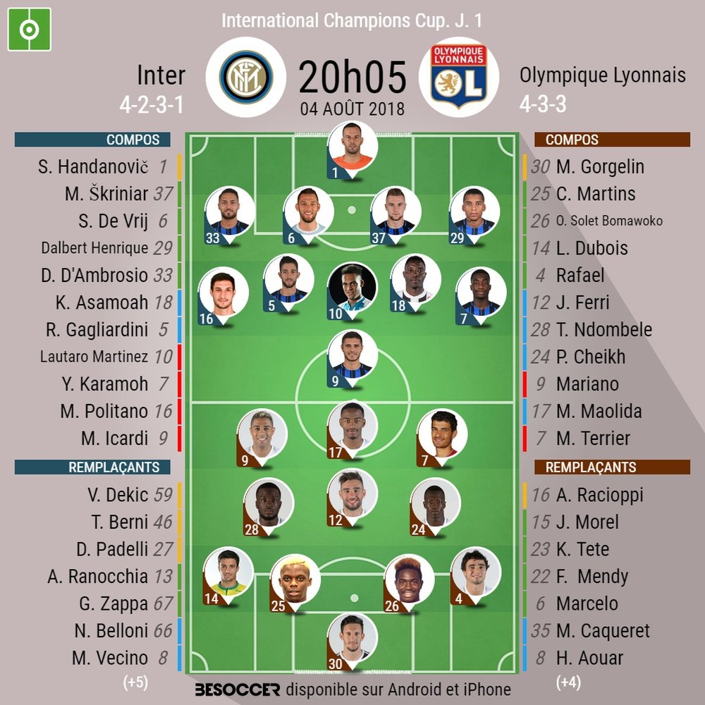 Les compos officielles du match amical d'ICC entre l'Inter et Lyon, 04/08/2018. BeSoccer