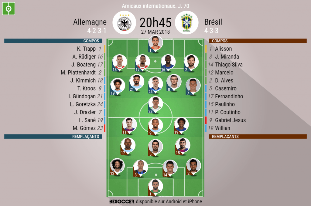 Les compos officielles du match amical entre l'Allemagne et le Brésil