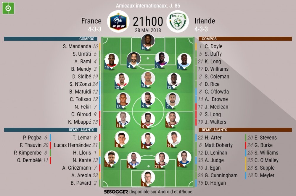 Les compos officielles du match amical entre la France et l'Irlande. BeSoccer
