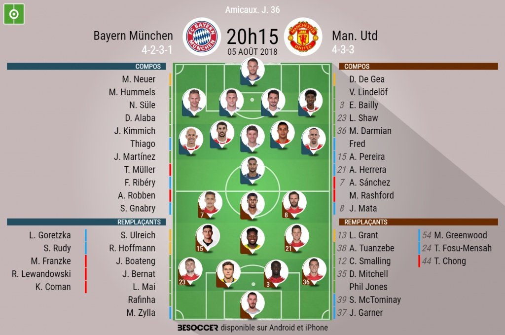 Les compos officielles du match amical entre le Bayern et United, 05/08/2018. BeSoccer