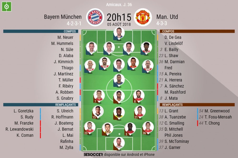 Les compos officielles du match amical entre le Bayern et United, 05/08/2018. BeSoccer