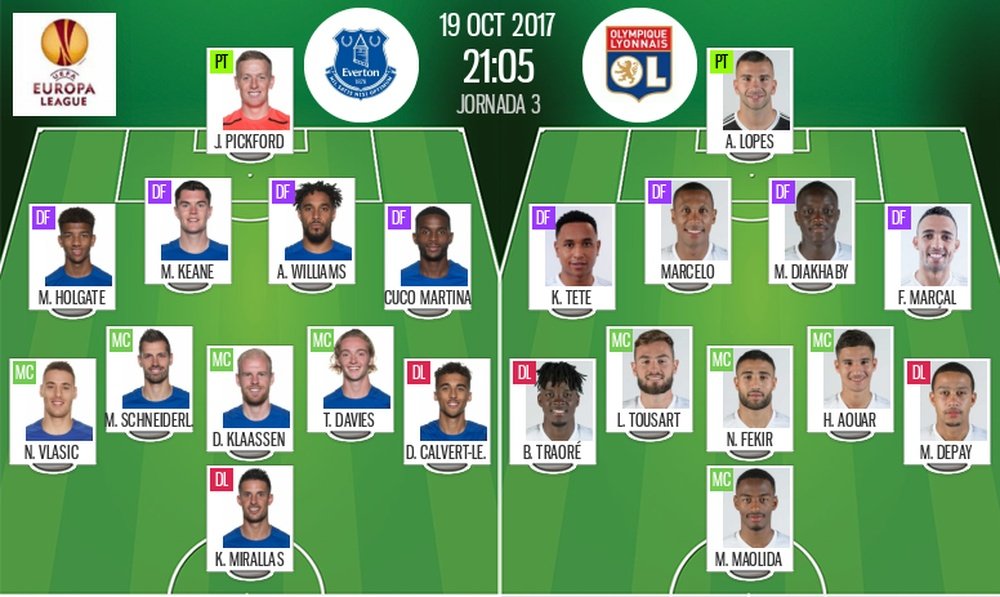Official line-ups for the Europa League game between Everton and Lyon from Goodison Park. BeSoccer
