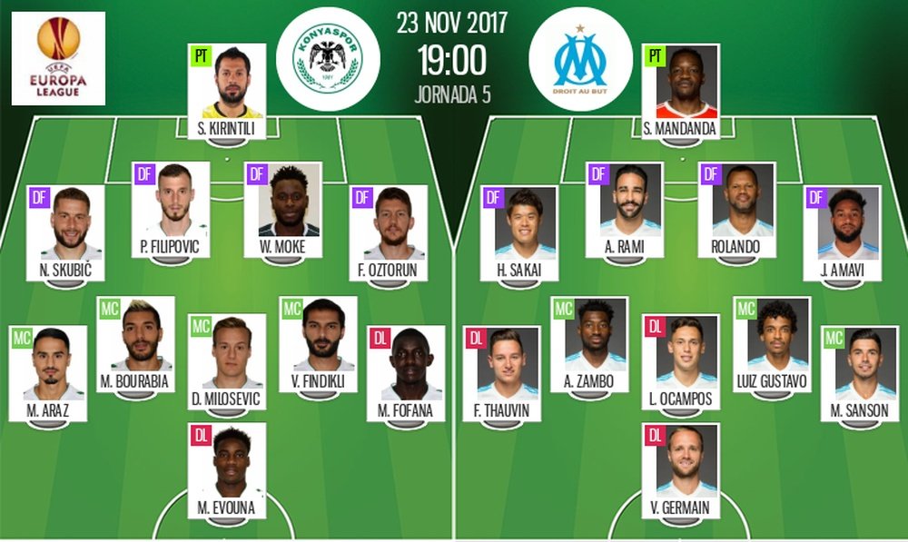 As escalações de Konyaspor e Marseille para esta partida. BeSoccer