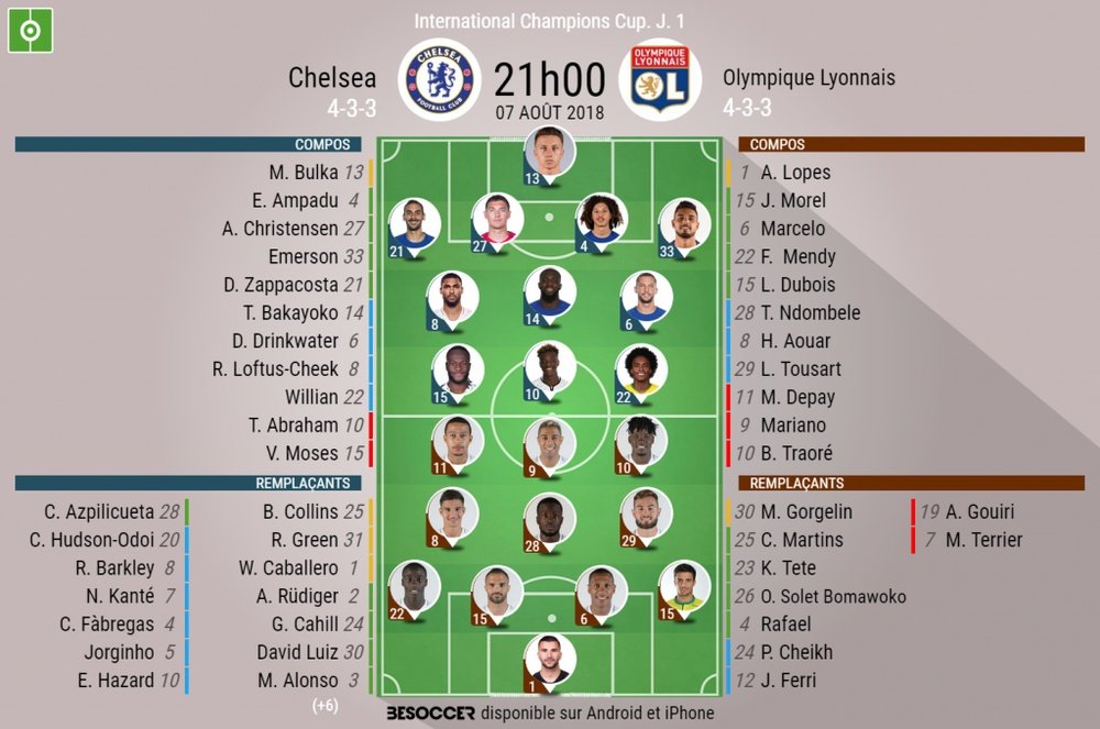 Les compos officielles du match d'ICC entre Chelsea et Lyon, 07/08/2018. BeSoccer