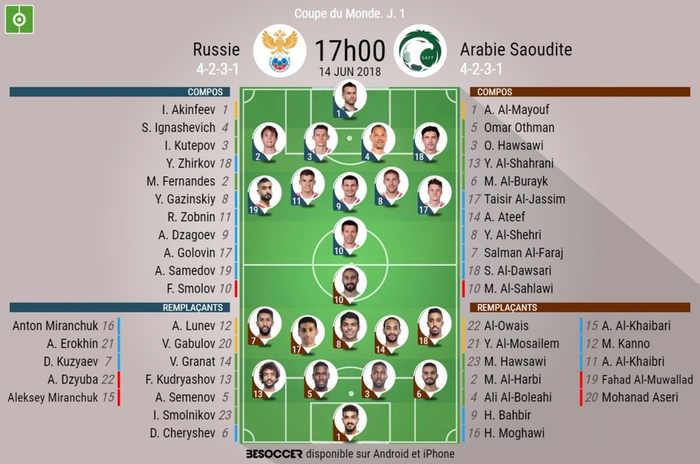 Les compos officielles du match d'ouverture entre la Russie et l'Arabie Saoudite, 14/06/18. BeSoccer