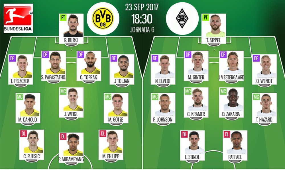 Les compos officielles du match de Bundesliga entre Dortmund et Monchengladbach. BeSoccer