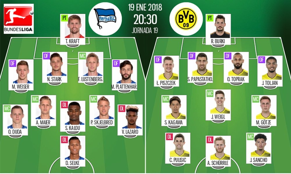 Les compos officielles du match de Bundesliga entre l'Hertha BSC et le Borussia Dortmund. BeSoccer