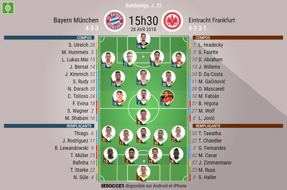 Les compos officielles du match de Bundesliga entre le Bayern et l'Francfort, J32, 28/04/18. BeSocce