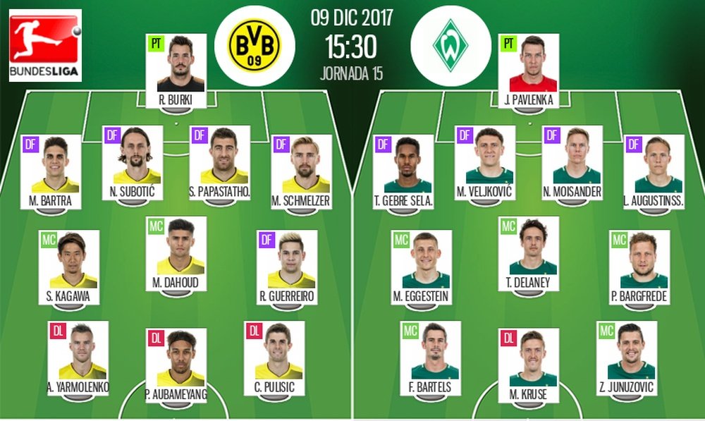 Les compos officielles du match entre le Borussia Dortmund et le Werder Brême. BeSoccer