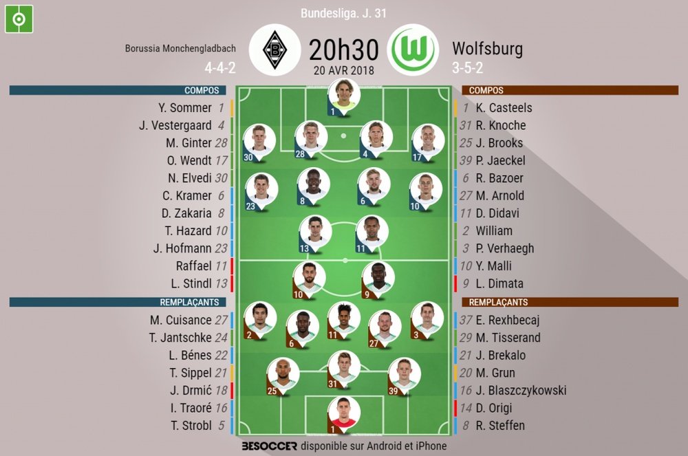 Les compos officielles du match de Bundesliga entre leMochengladbach et Wolfsburg, J31. BeSoccer