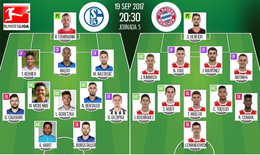 Les compos officielles du match de Bundesliga entre Schalke 04 et le Bayern Munich. BeSoccer