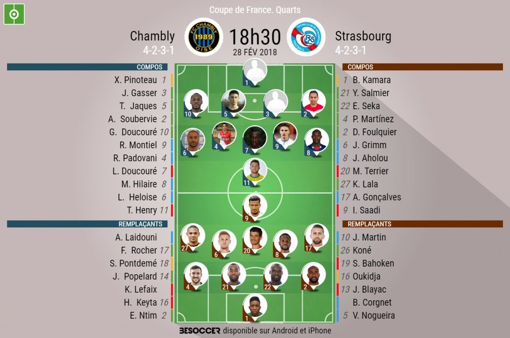 Les compos officielles du match de Coupe de France entre Chambly et Strasbourg 28/02/2018. BeSoccer