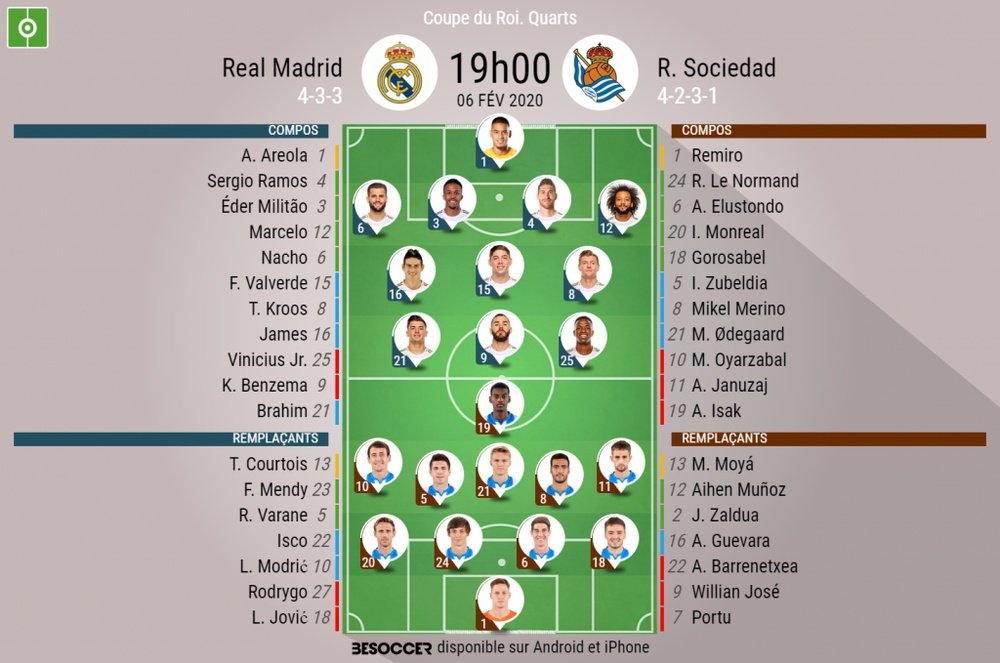 Les compos officielles du match de Coupe du Roi entre le Real et la Real Sociedad. BeSoccer